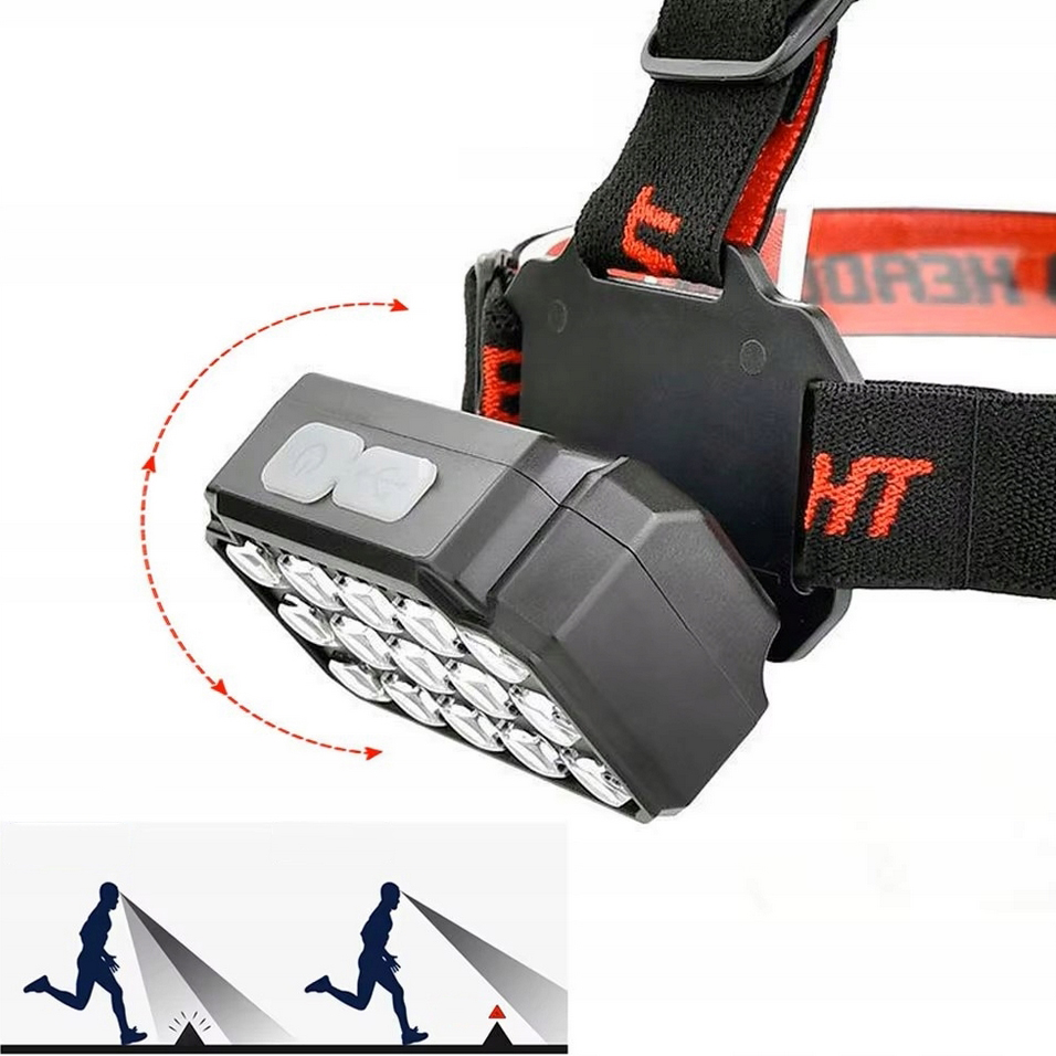 UV LED Headlamp with USB Charging - Black